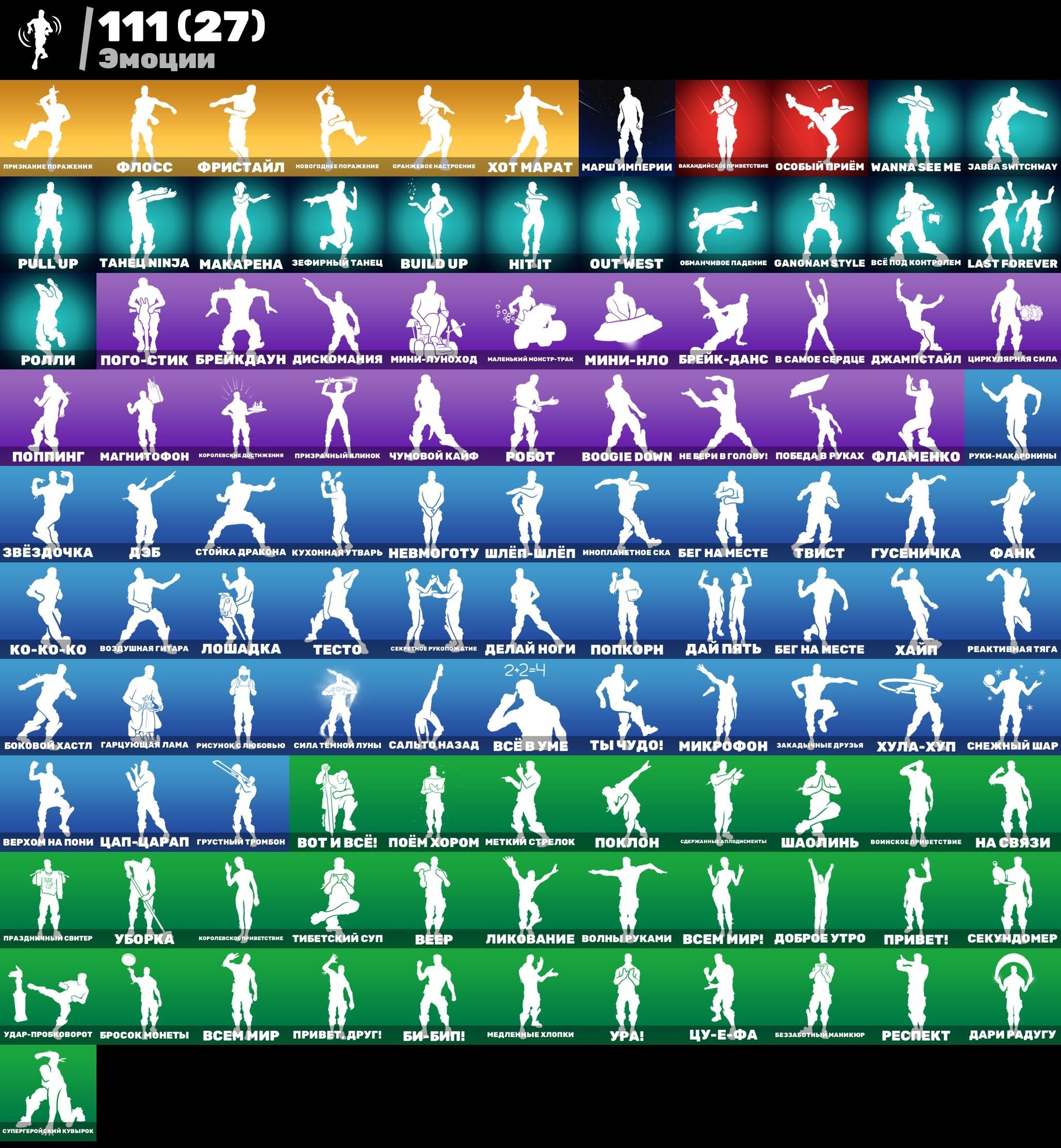 💖 Unique skins | 🌟 Fortnite account