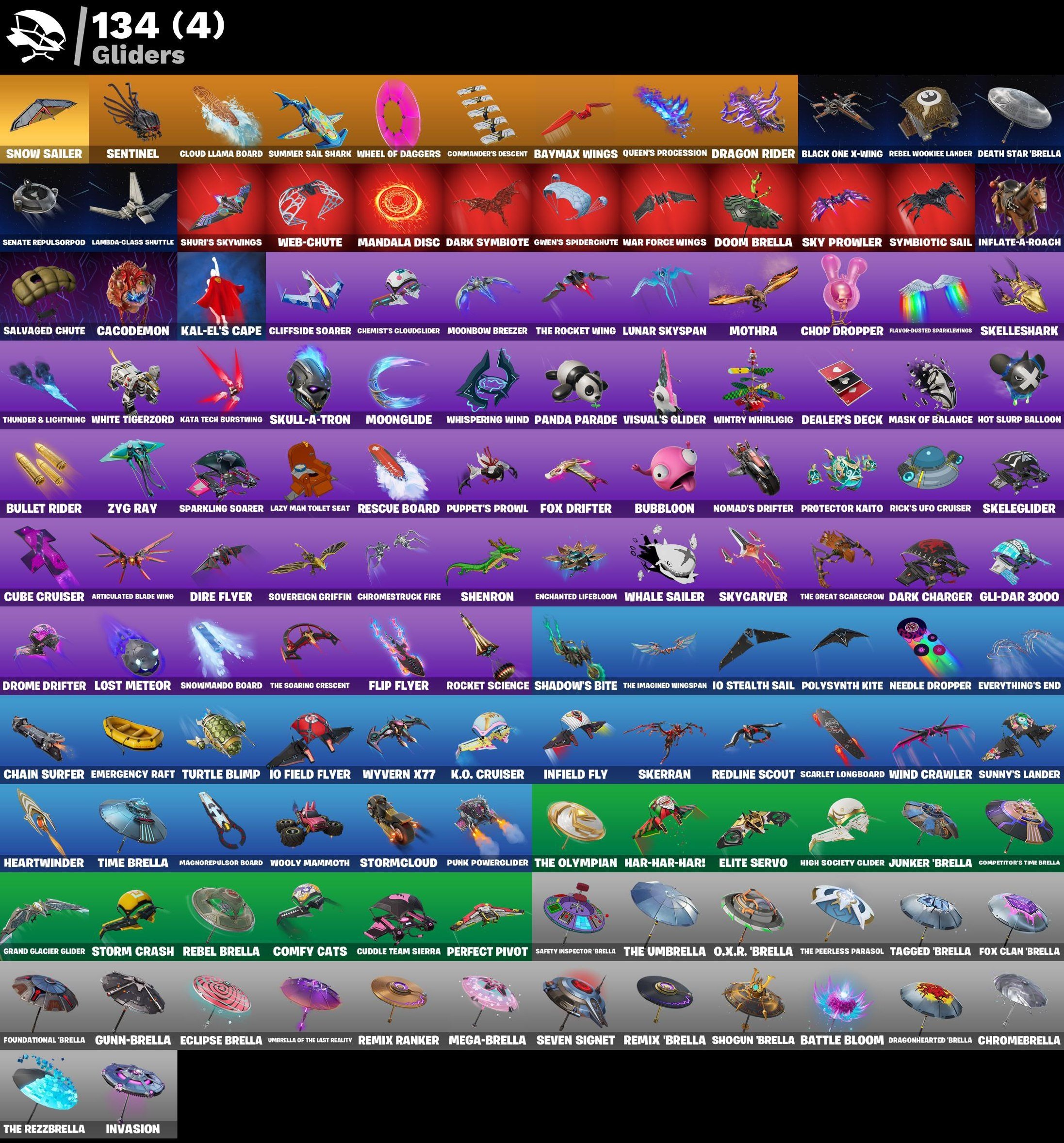 🎨 95 skins | 🌟 Fortnite account