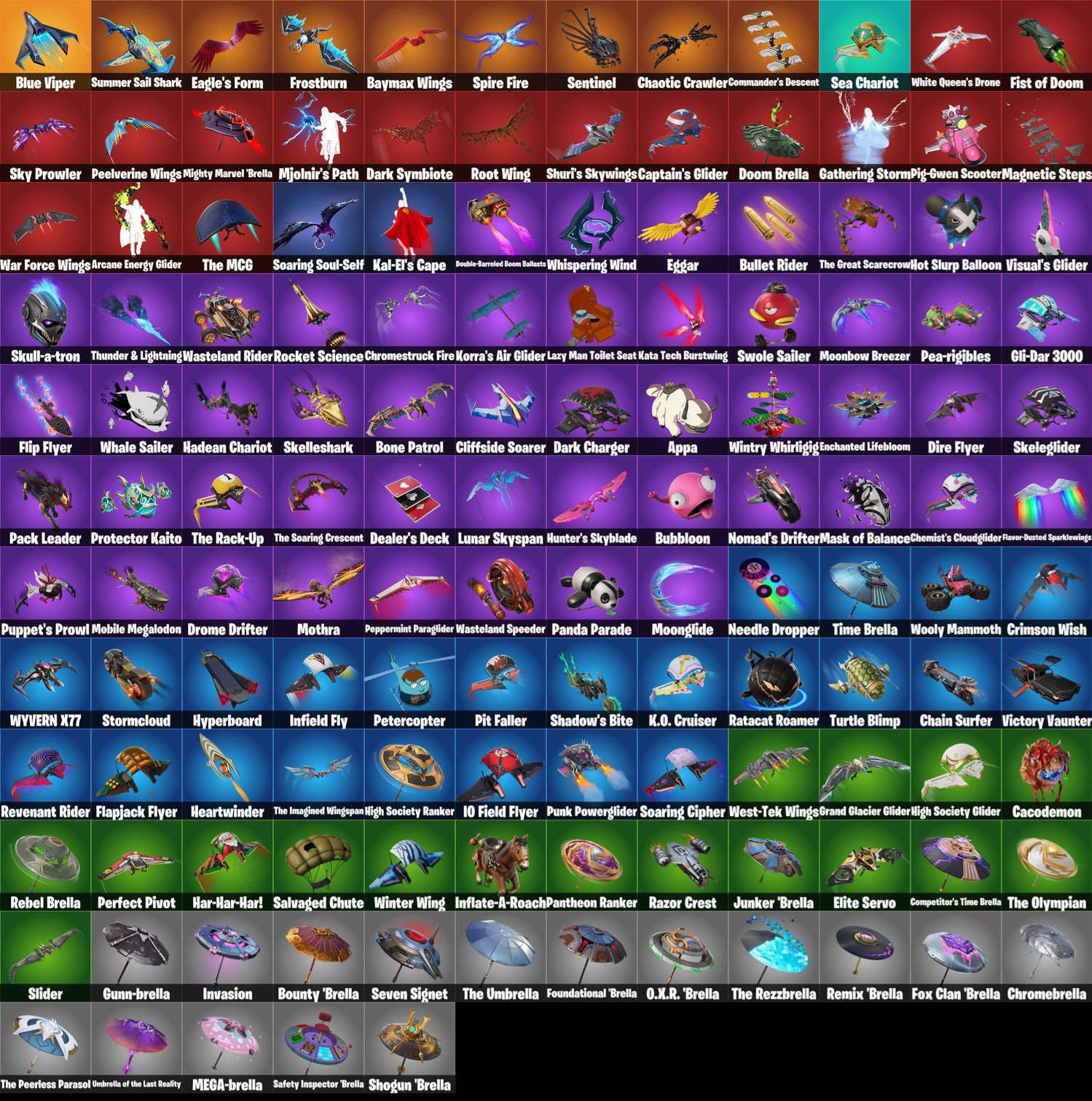 🎨 144 skins | 🌟 Fortnite account