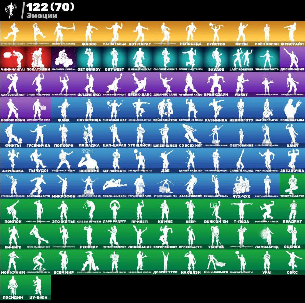 🎨 86 скінів | 🌟 Fortnite акаунт