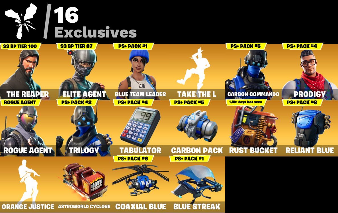 🎨 44 skins | 🌟 Fortnite account