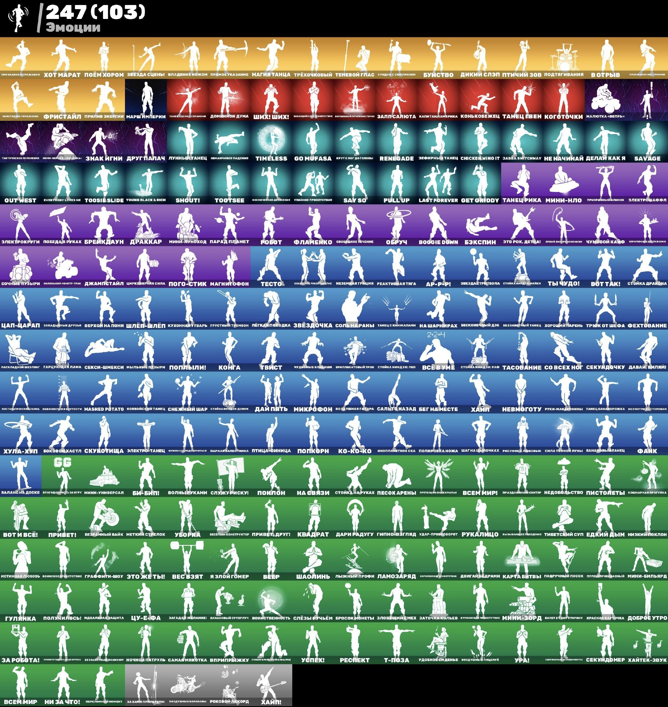 296 skins | 🌟 Fortnite account