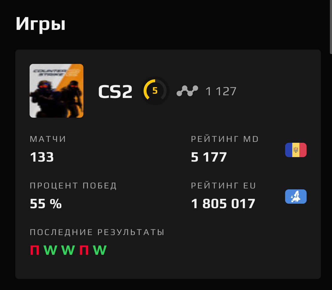 🎯 Faceit LVL 5 | 1127 ELO | 🕒 Not Specified — Ready for Ranked Matches