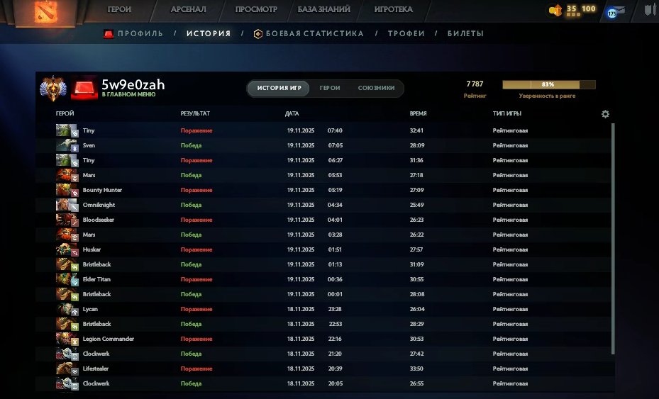 🏅 MMR 7787 | 🕒 186 годин | 🛡 11467