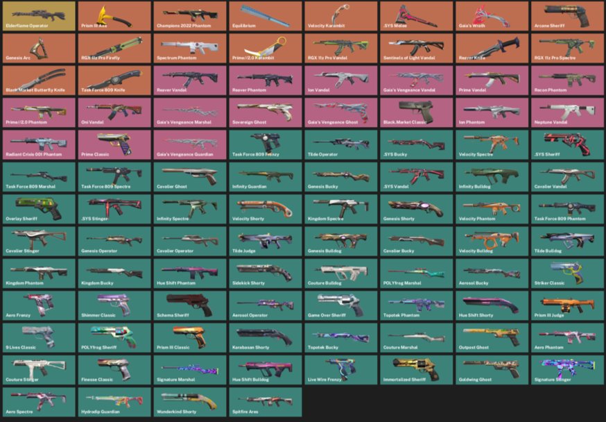 🎯 Valorant account | Rank: Ranked unlocked | EU | 21 agents