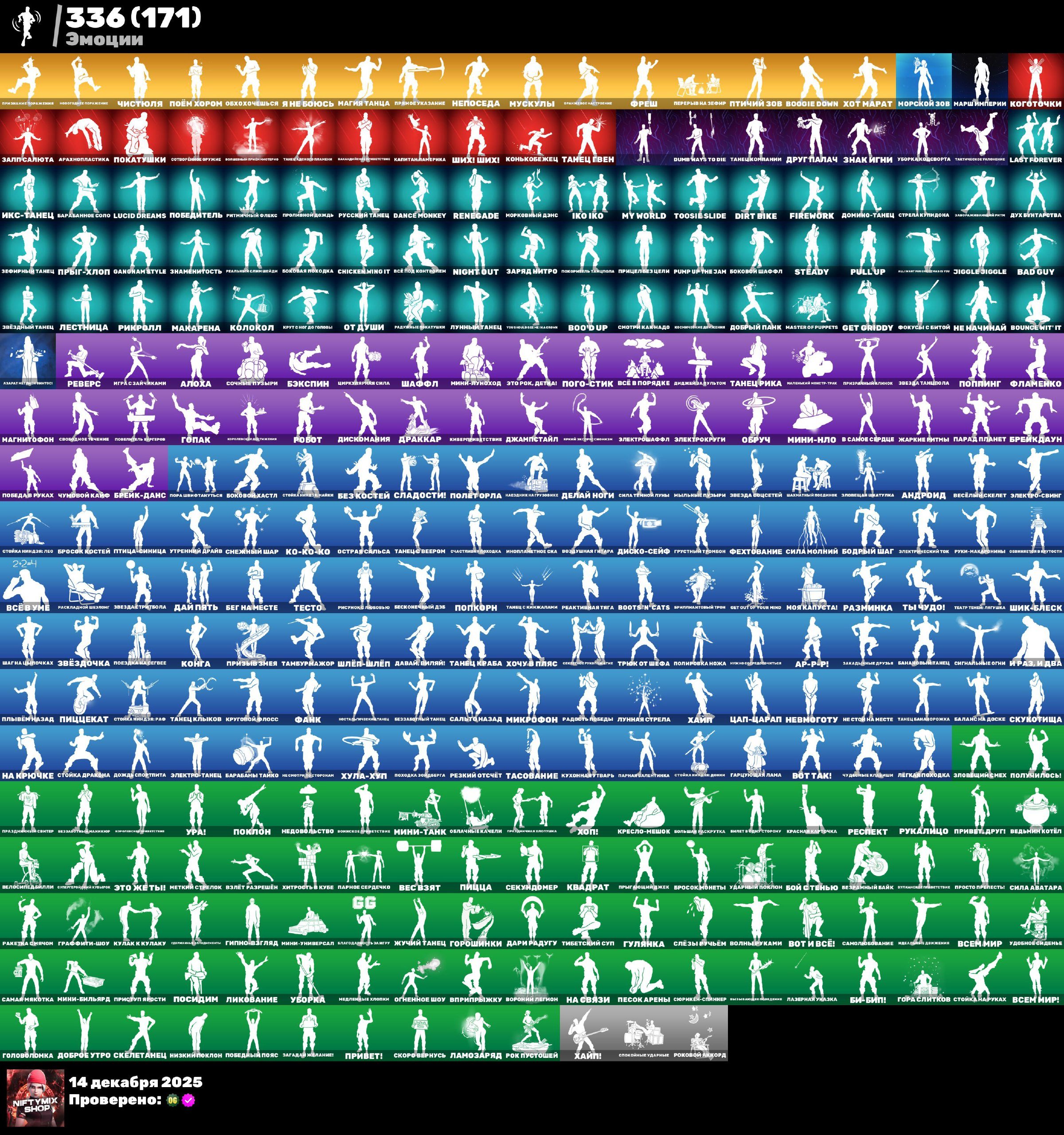 🎨 318 skins | 🌟 Fortnite account