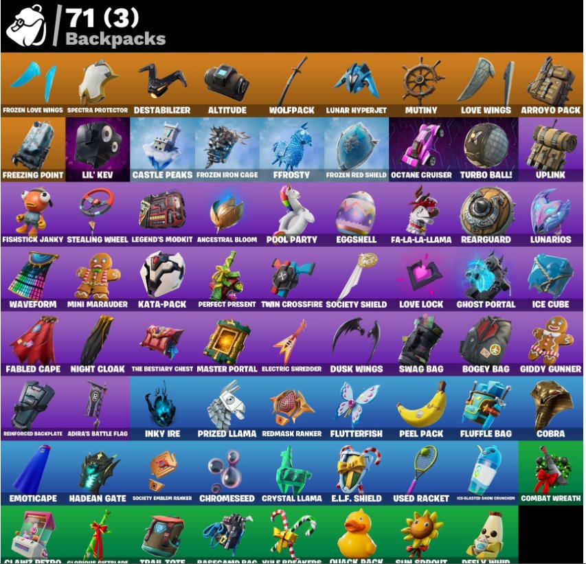 🎨 54 skins | 🌟 Fortnite account