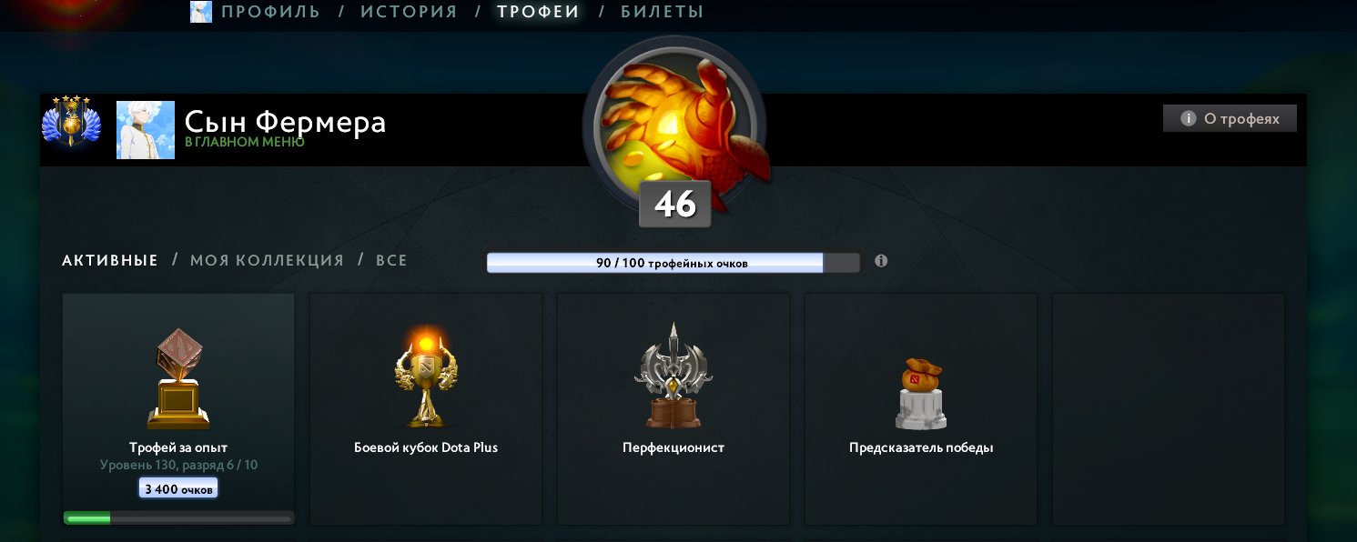 🏅 MMR 5400 | 🕒 1400 hours | 🛡 10250