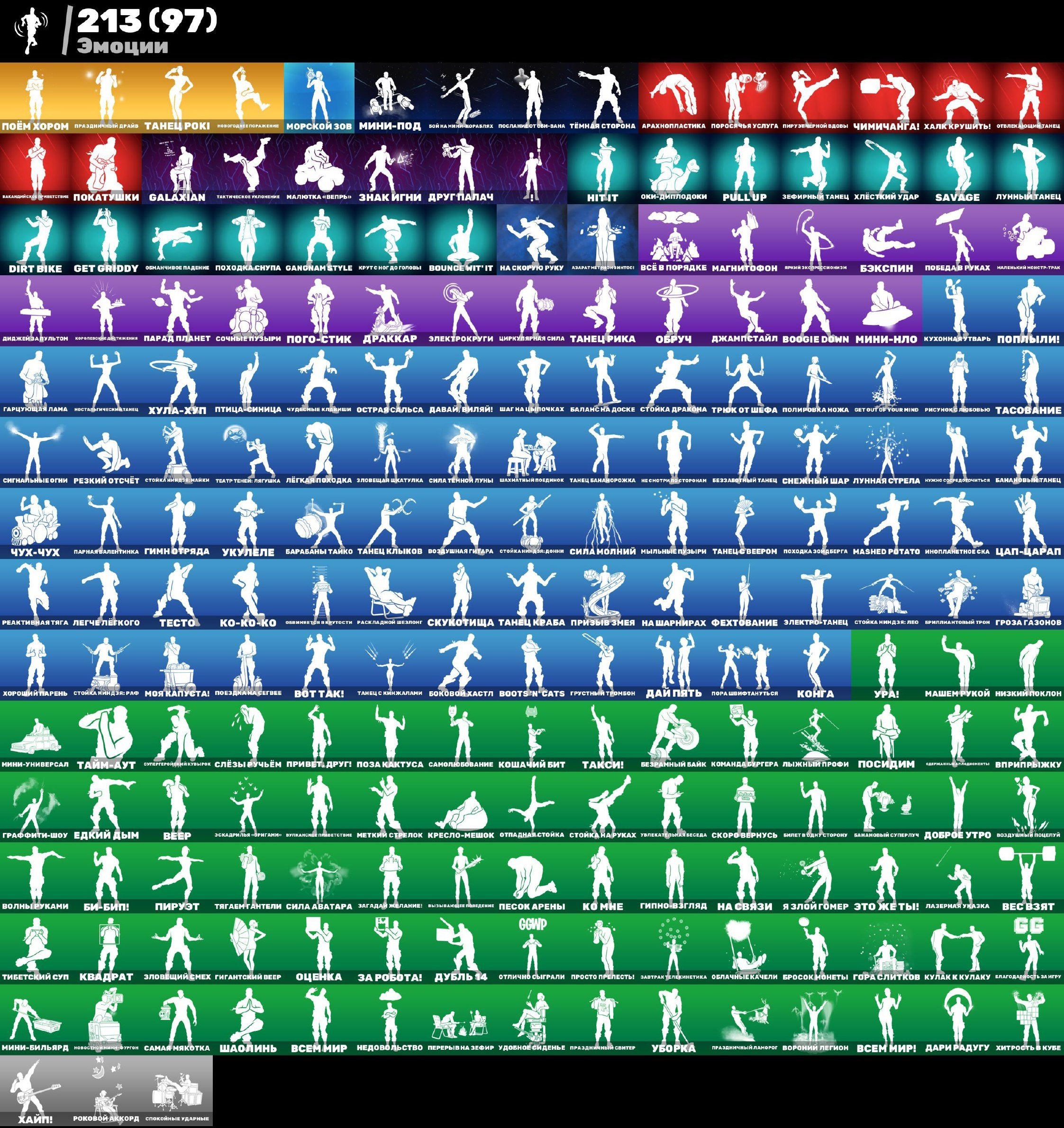 🎨 266 скинов | 🌟 Fortnite аккаунт