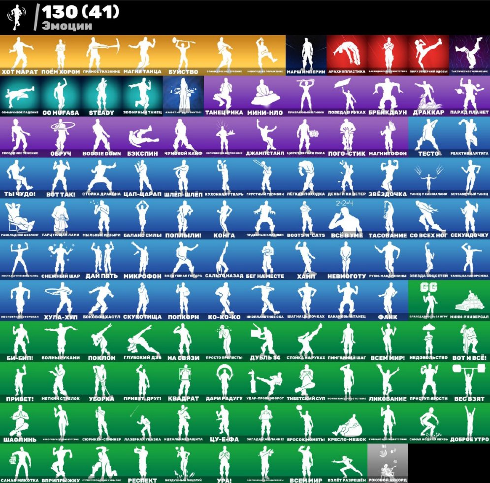 🎨 176 skins | 🌟 Fortnite account