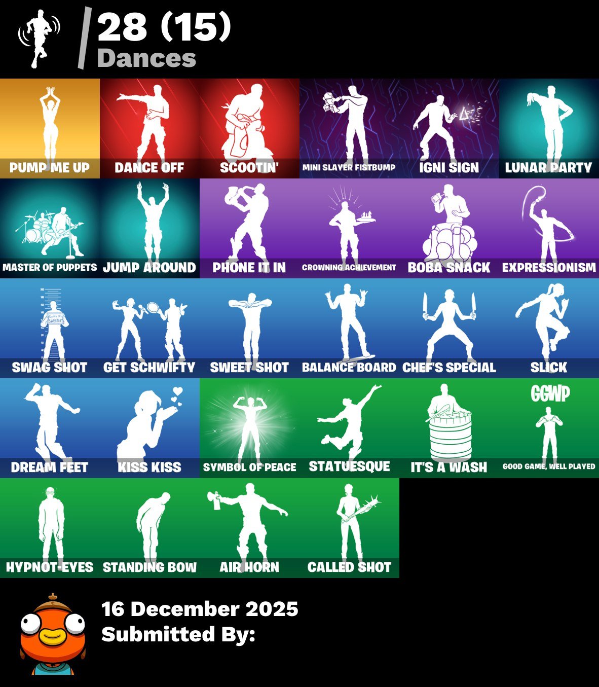 🎨 36 skins | 🌟 Fortnite account