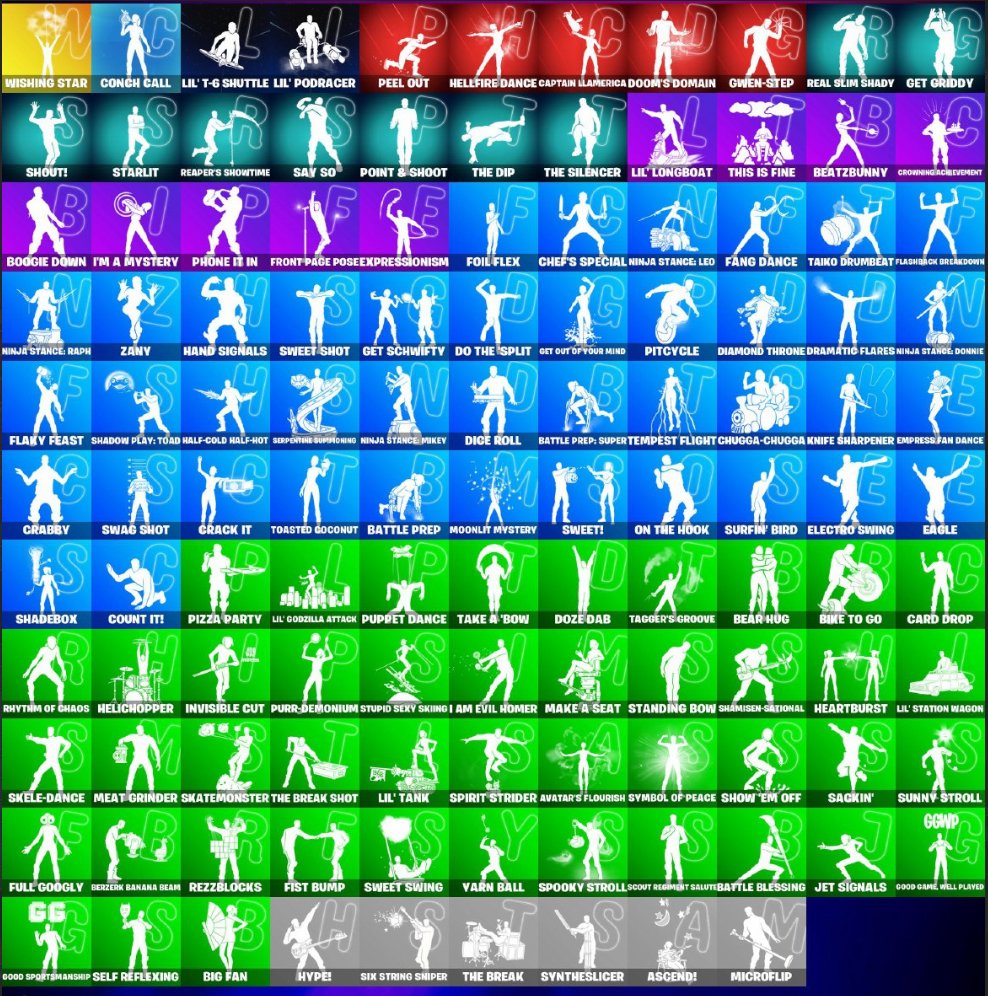 🎨 146 скінів | 🌟 Fortnite акаунт