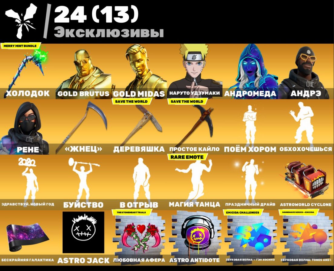 🎨 258 skins | 🌟 Fortnite account