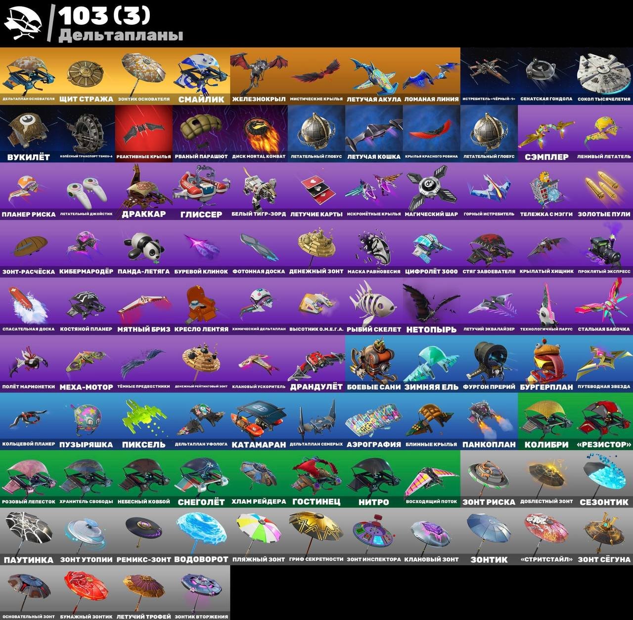 🎨 112 skins | 🌟 Fortnite account