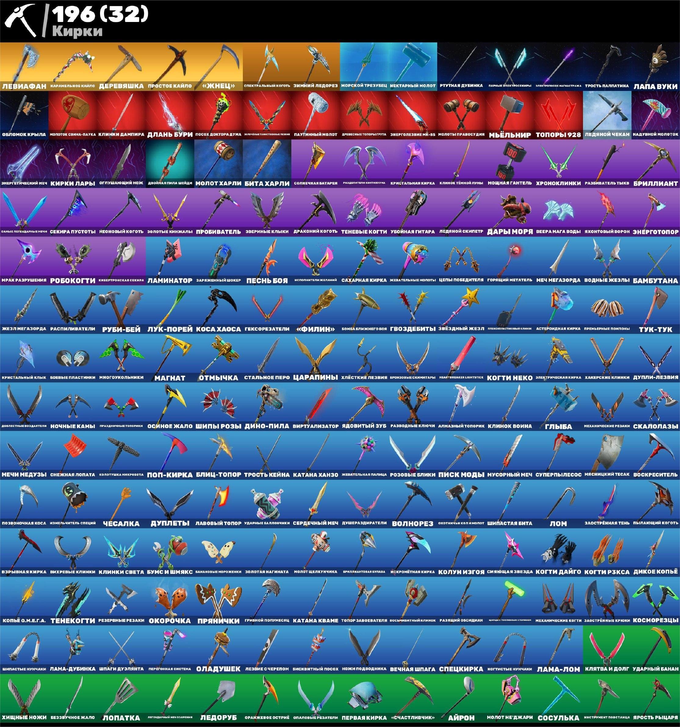 🎨 252 skins | 🌟 Fortnite account