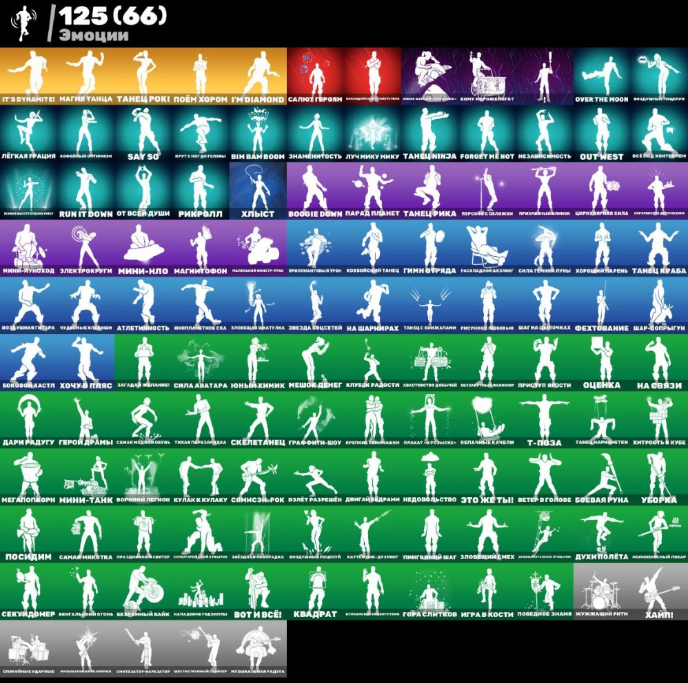 🎨 207 skins | 🌟 Fortnite account