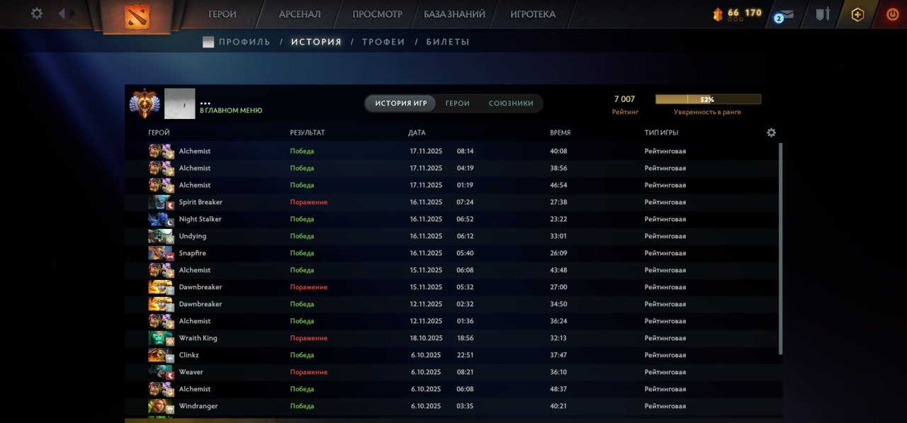 🏅 MMR 7007 | 🕒 5290 hours | 🛡 12000