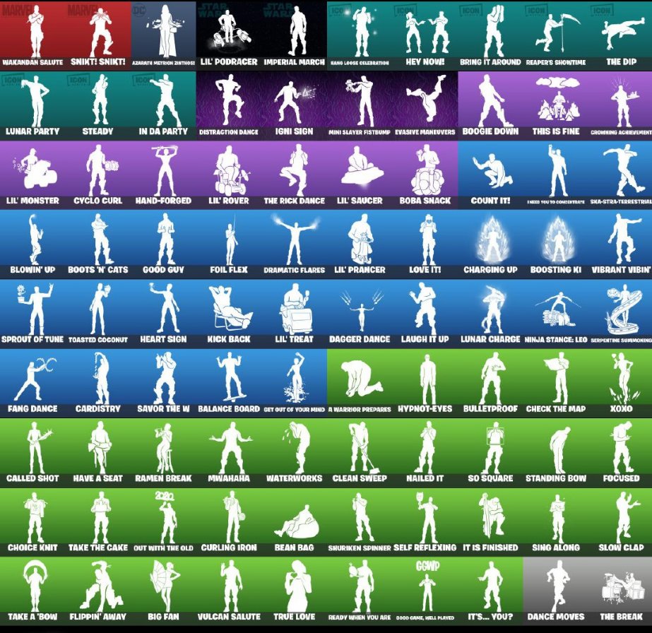 🎨 94 skins | 🌟 Fortnite account