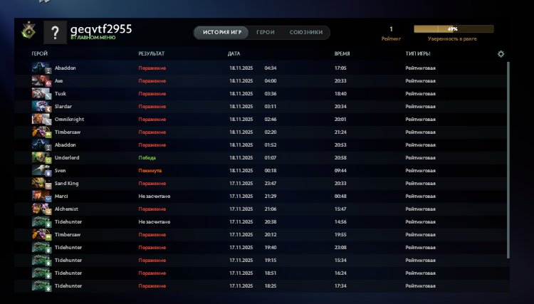 🏅 MMR 1 | 🕒 200 годин | 🛡 11235