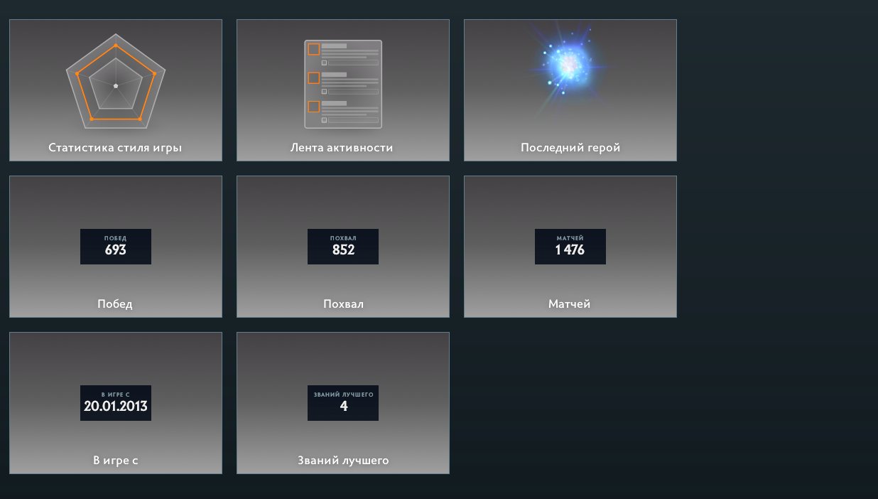 🏅 MMR 5400 | 🕒 1400 hours | 🛡 10250