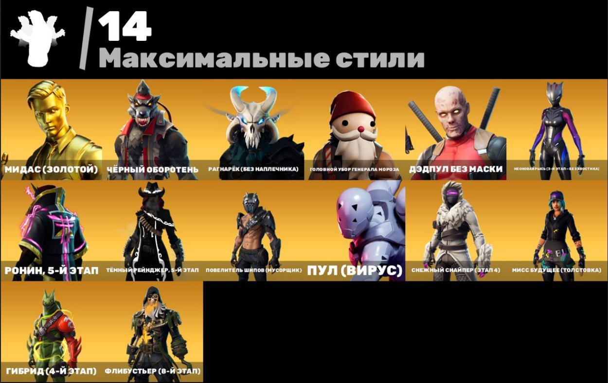 🎨 95 skins | 🌟 Fortnite account