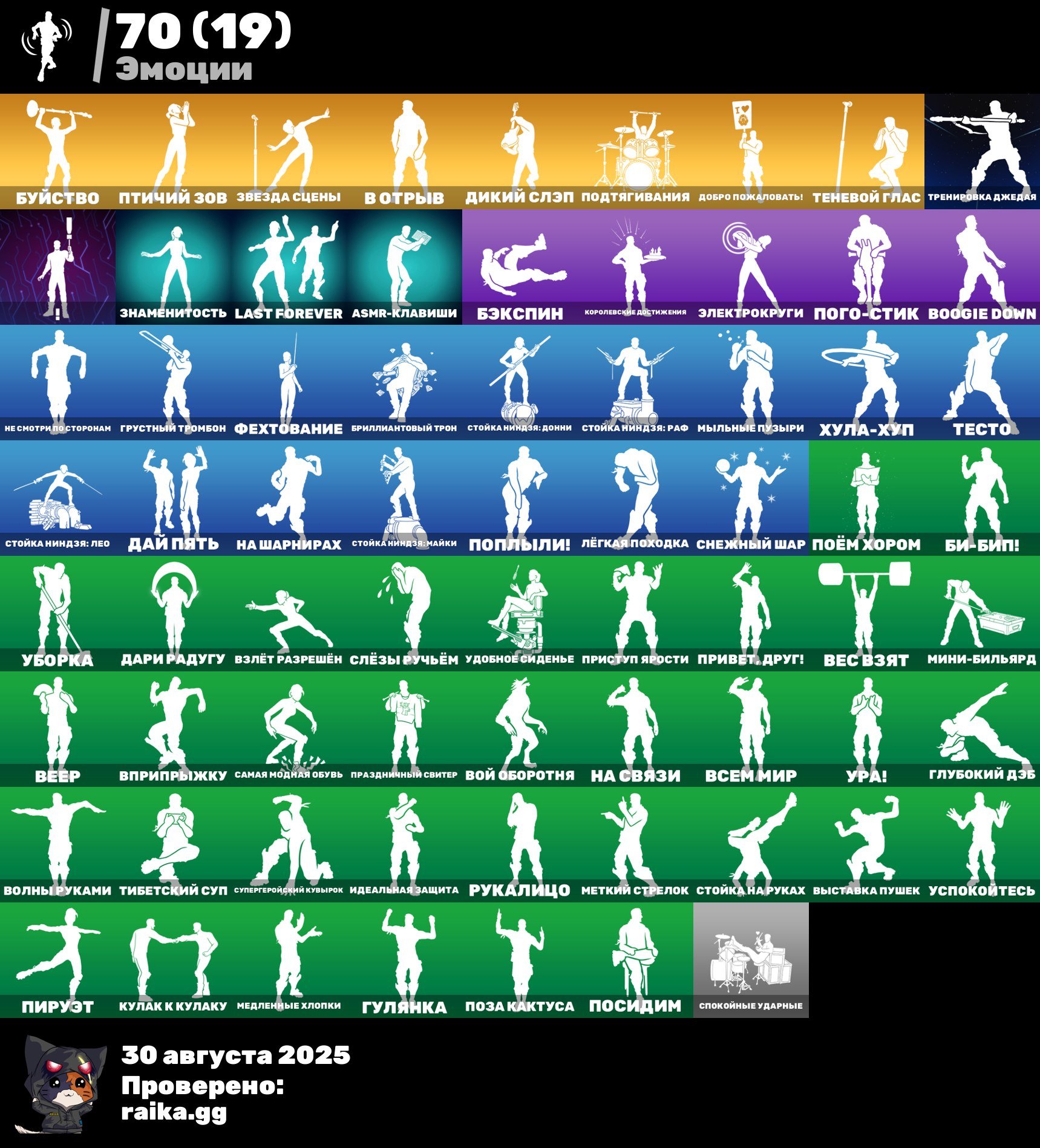 💫 48 skins | 🌟 Fortnite account