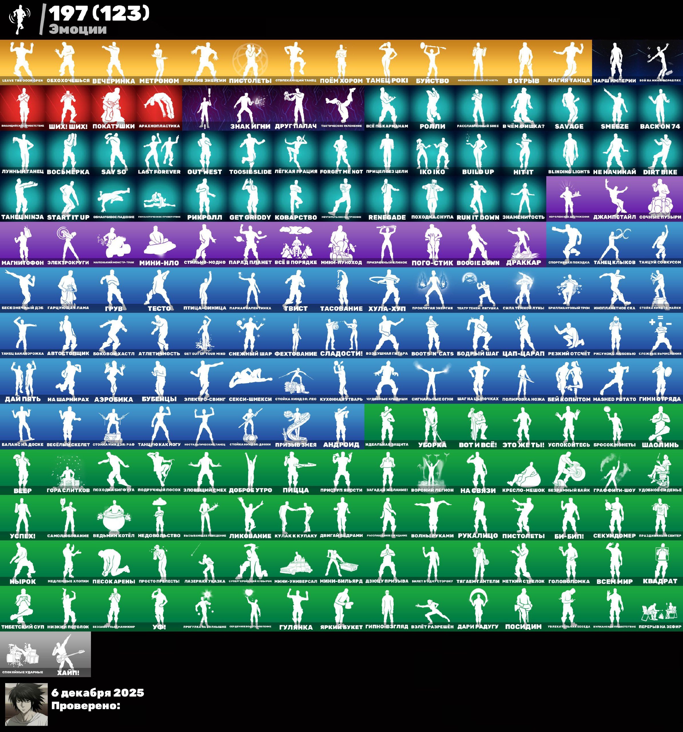 🎨 190 скінів | 🌟 Fortnite акаунт