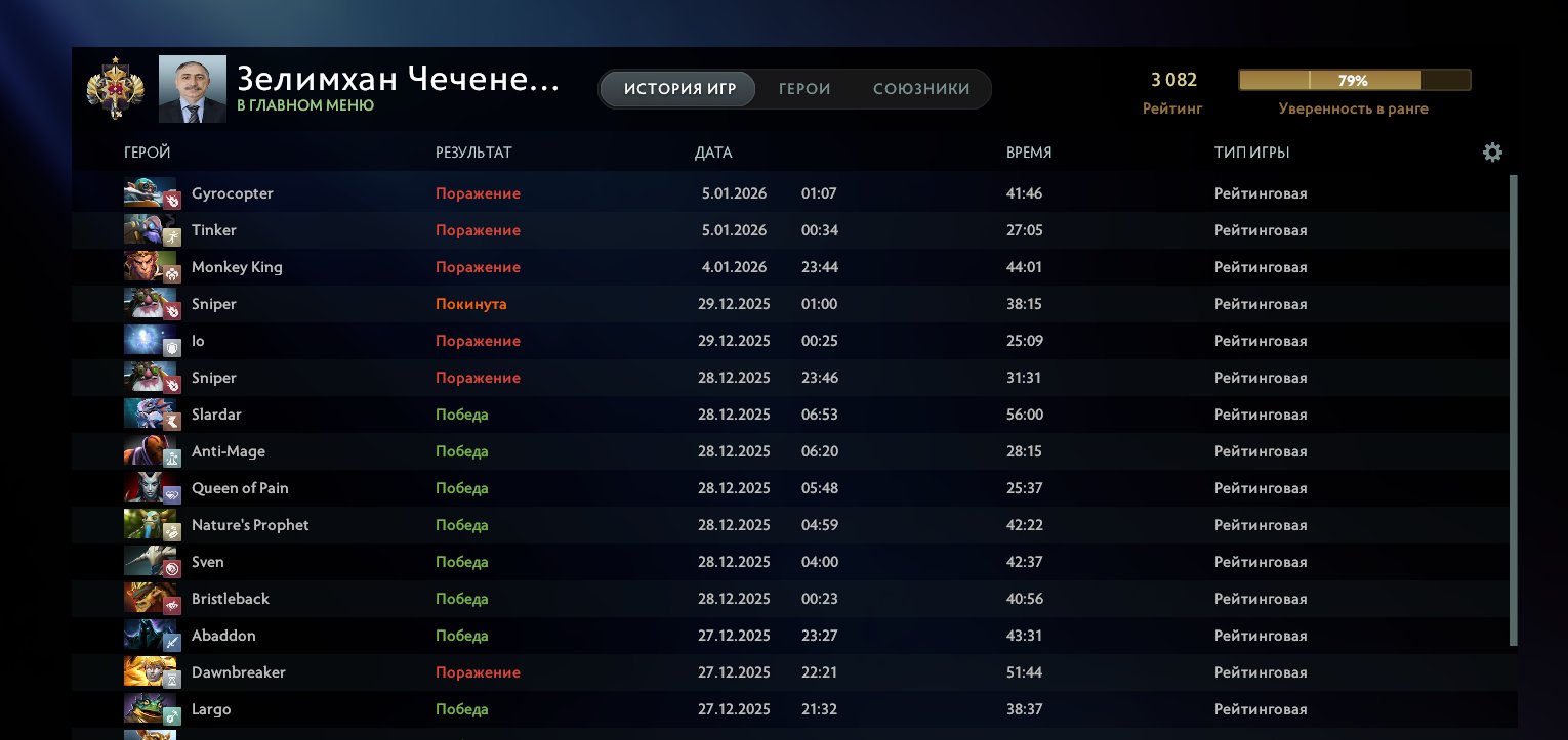 🏅 MMR 3082 | 🕒 473 hours | 🛡 10238