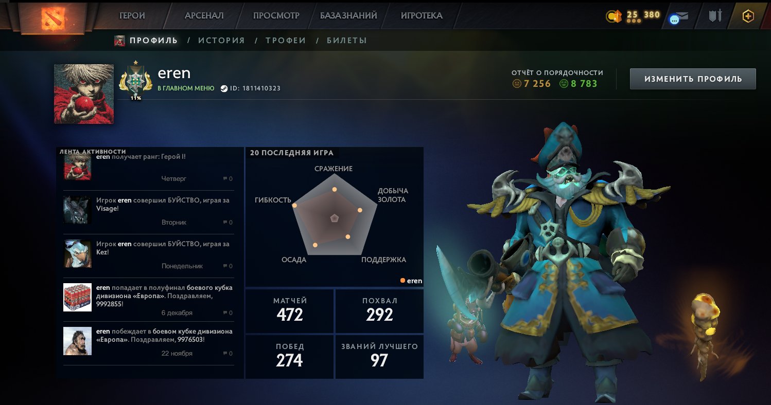 🏅 MMR 2303 | 🕒 401 hours | 🛡 7256