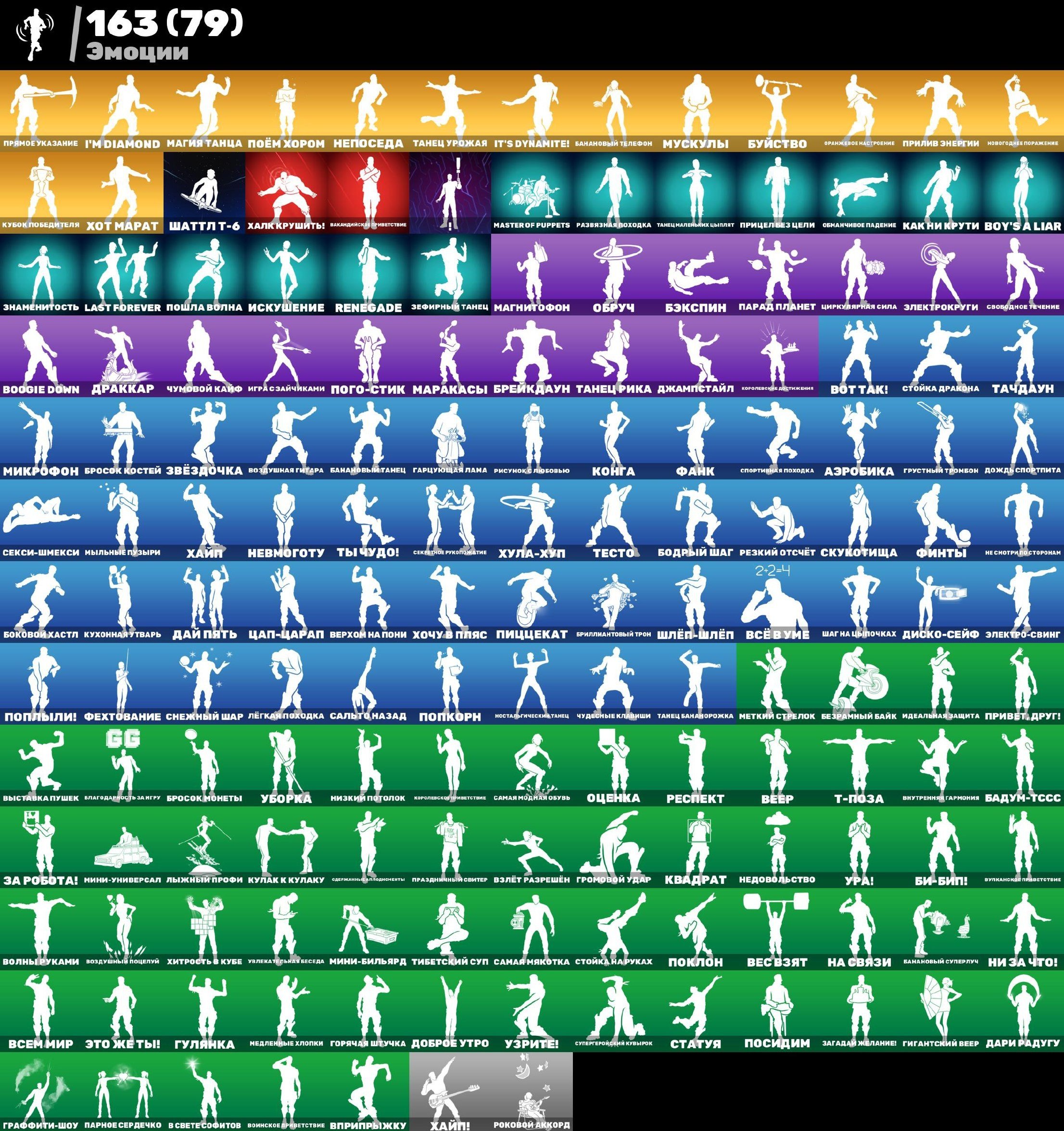 🎨 162 скінів | 🌟 Fortnite акаунт