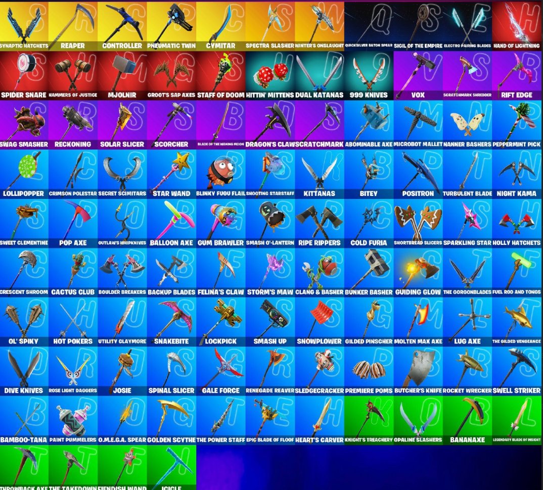 🎨 80 skins | 🌟 Fortnite account