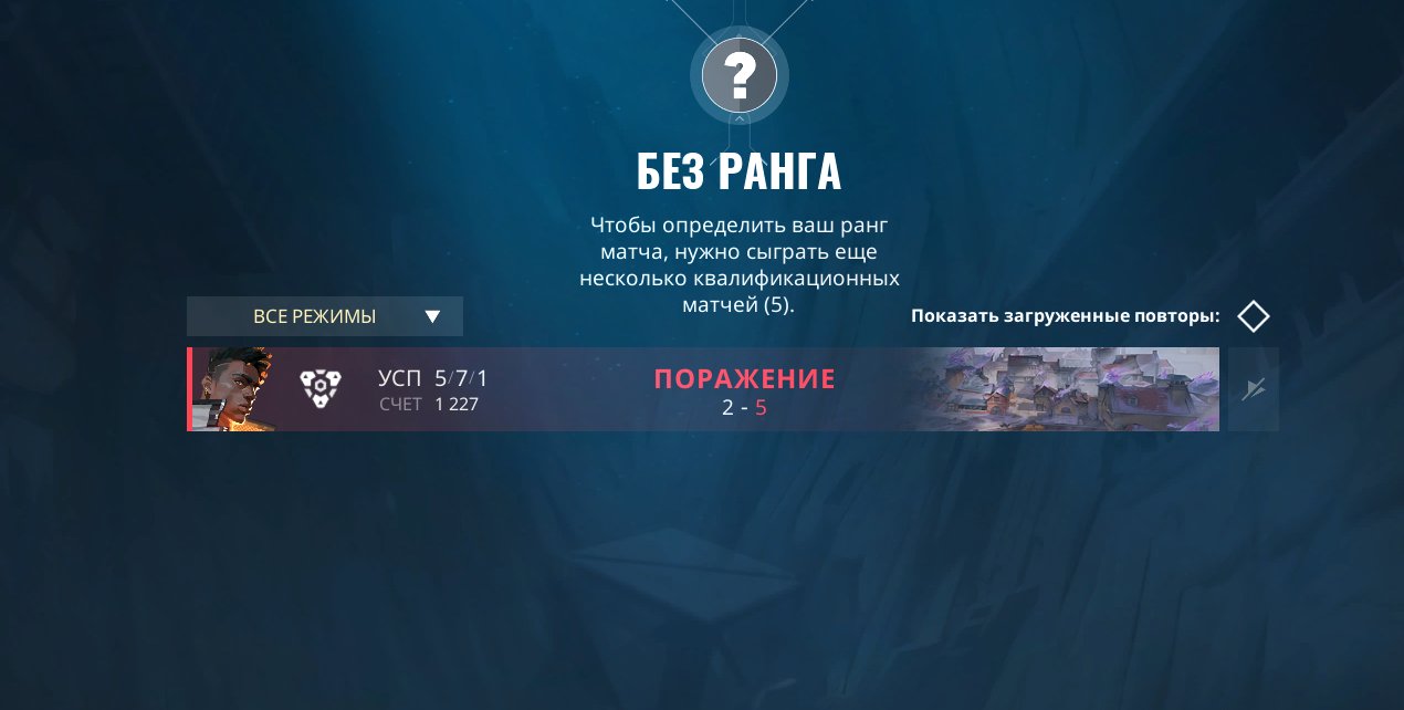 🎯 Valorant акаунт | Ранги розблоковані | EU | 15 агентів