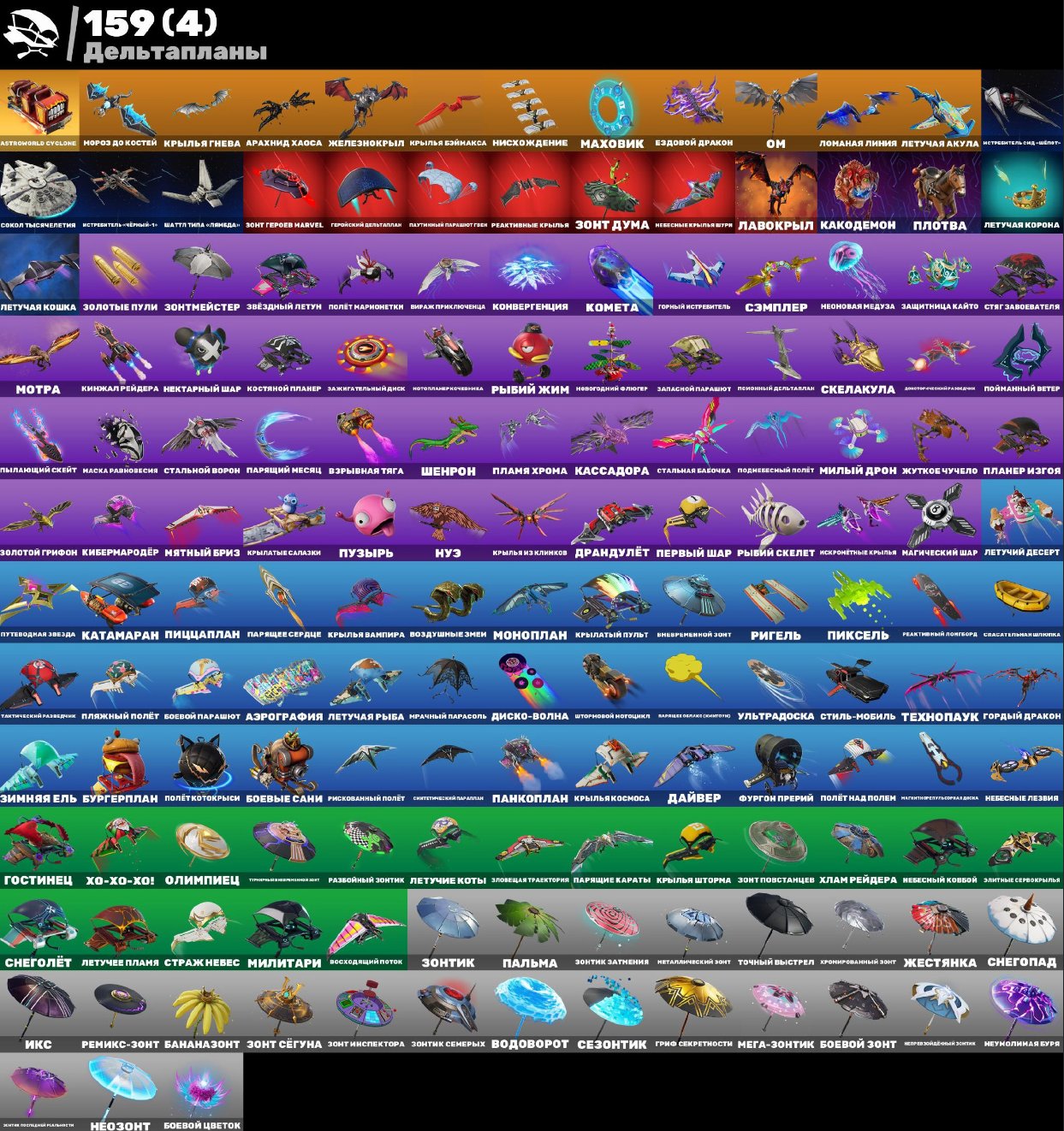 🎨 193 skins | 🌟 Fortnite account