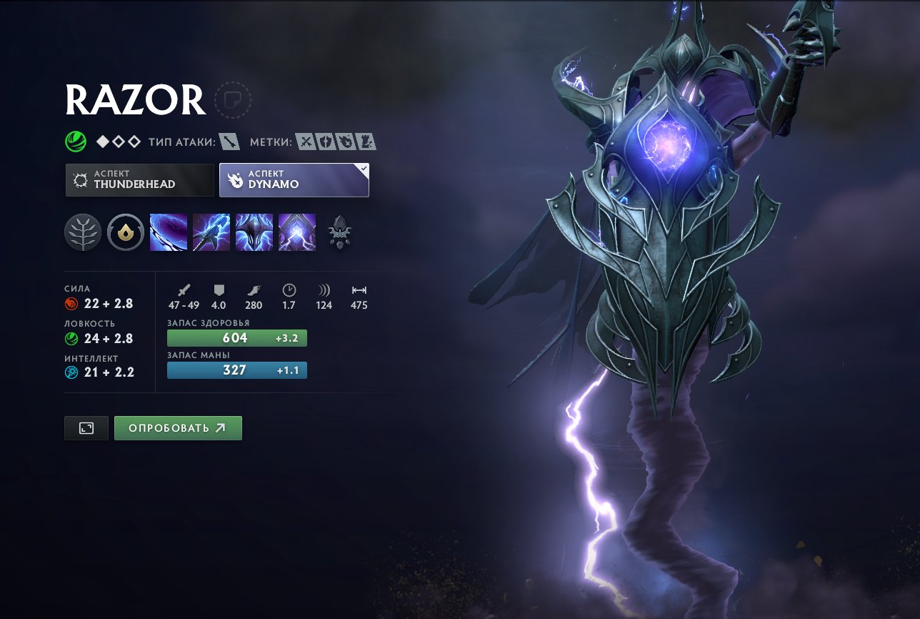 🏅 MMR 4279 | 🕒 3353 годин | 🛡 11235