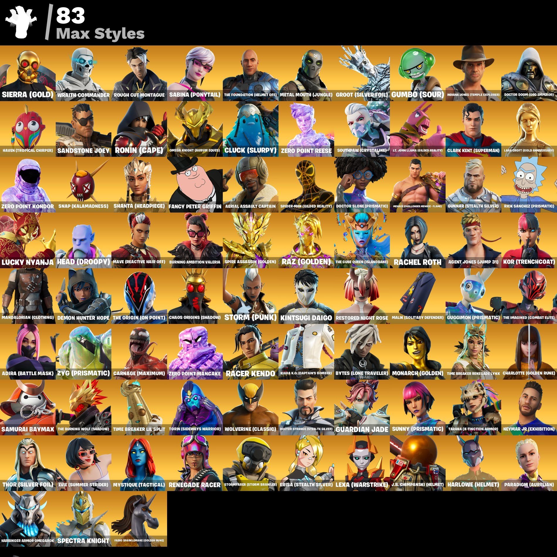 🎨 193 skins | 🌟 Fortnite account