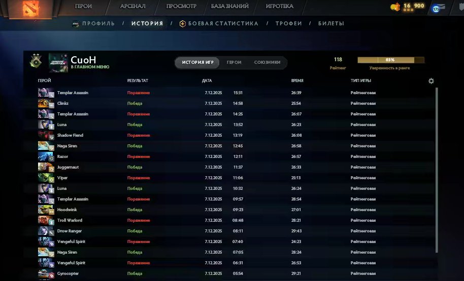 🏅 MMR 3268 | 🕒 206 hours | 🛡 10942