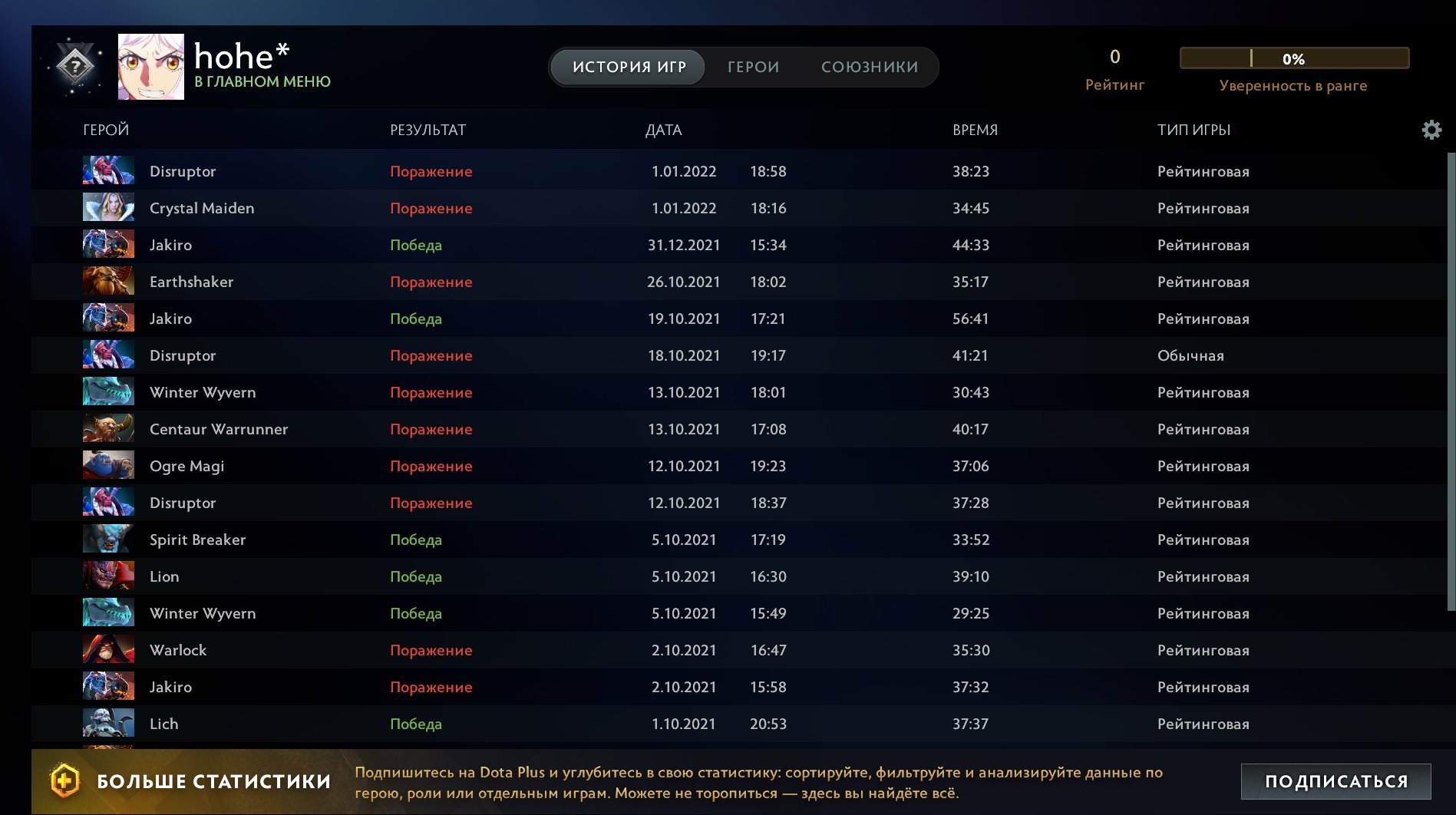 🏅 MMR 2700 | 🕒 3028 hours | 🛡 10000