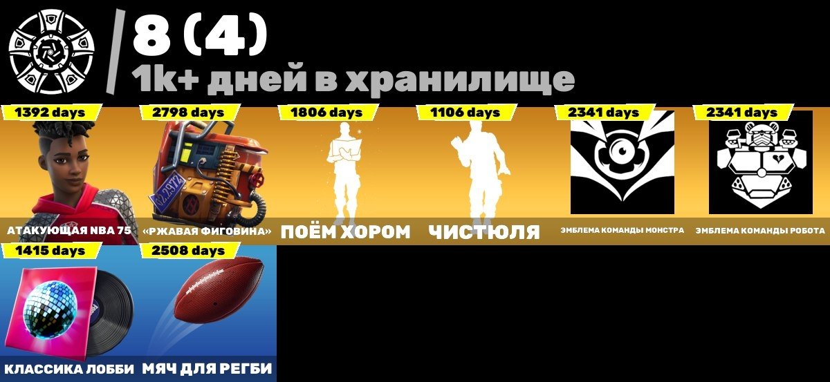 🎨 131 skins | 🌟 Fortnite account