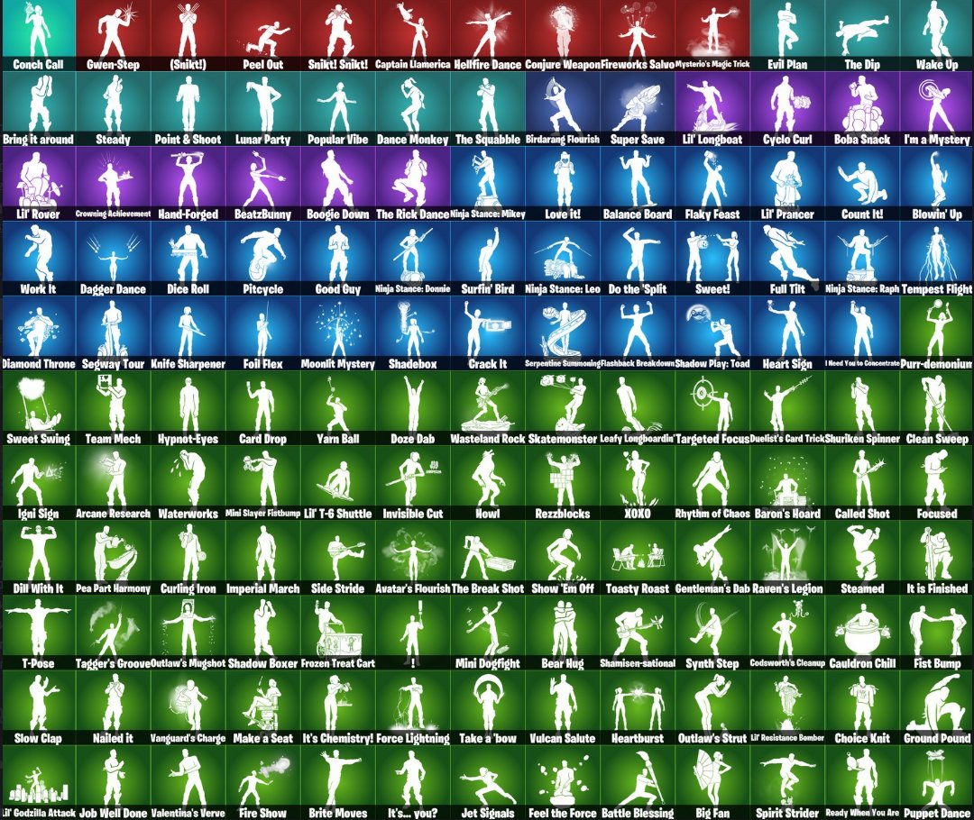 🎨 149 skins | 🌟 Fortnite account