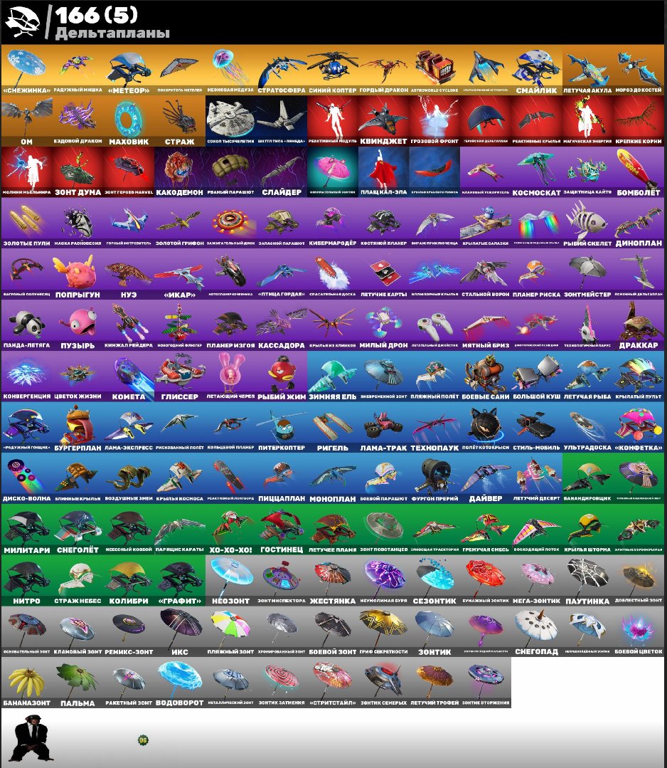 🎨 189 skins | 🌟 Fortnite account