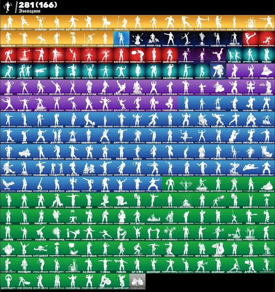 🎨 291 skins | 🌟 Fortnite account