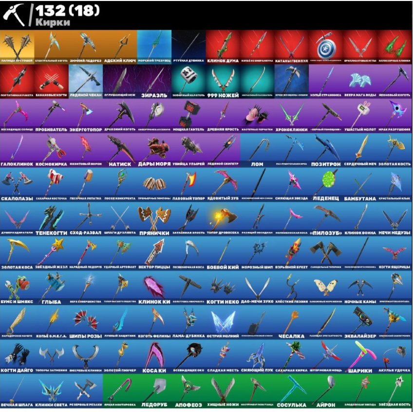 🎨 133 skins | 🌟 Fortnite account