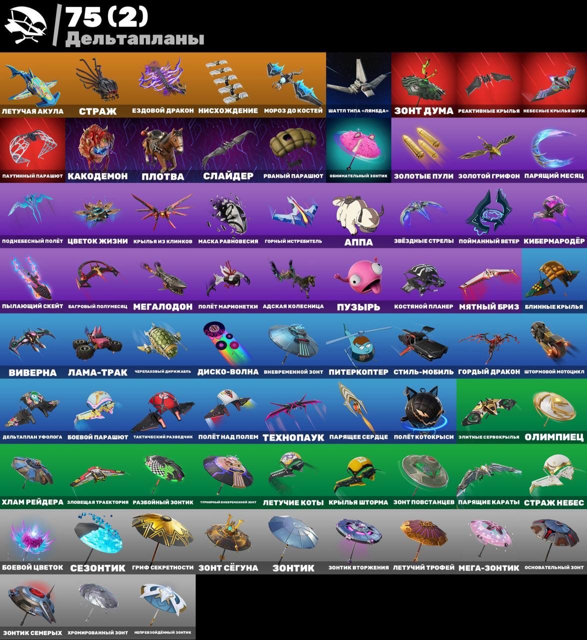 🎨 47 скінів | 🌟 Fortnite акаунт