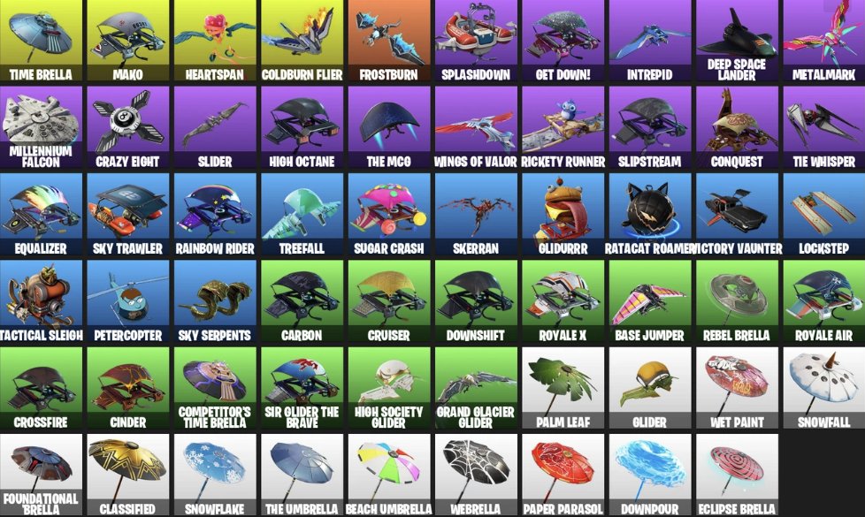 🎨 76 skins | 🌟 Fortnite account