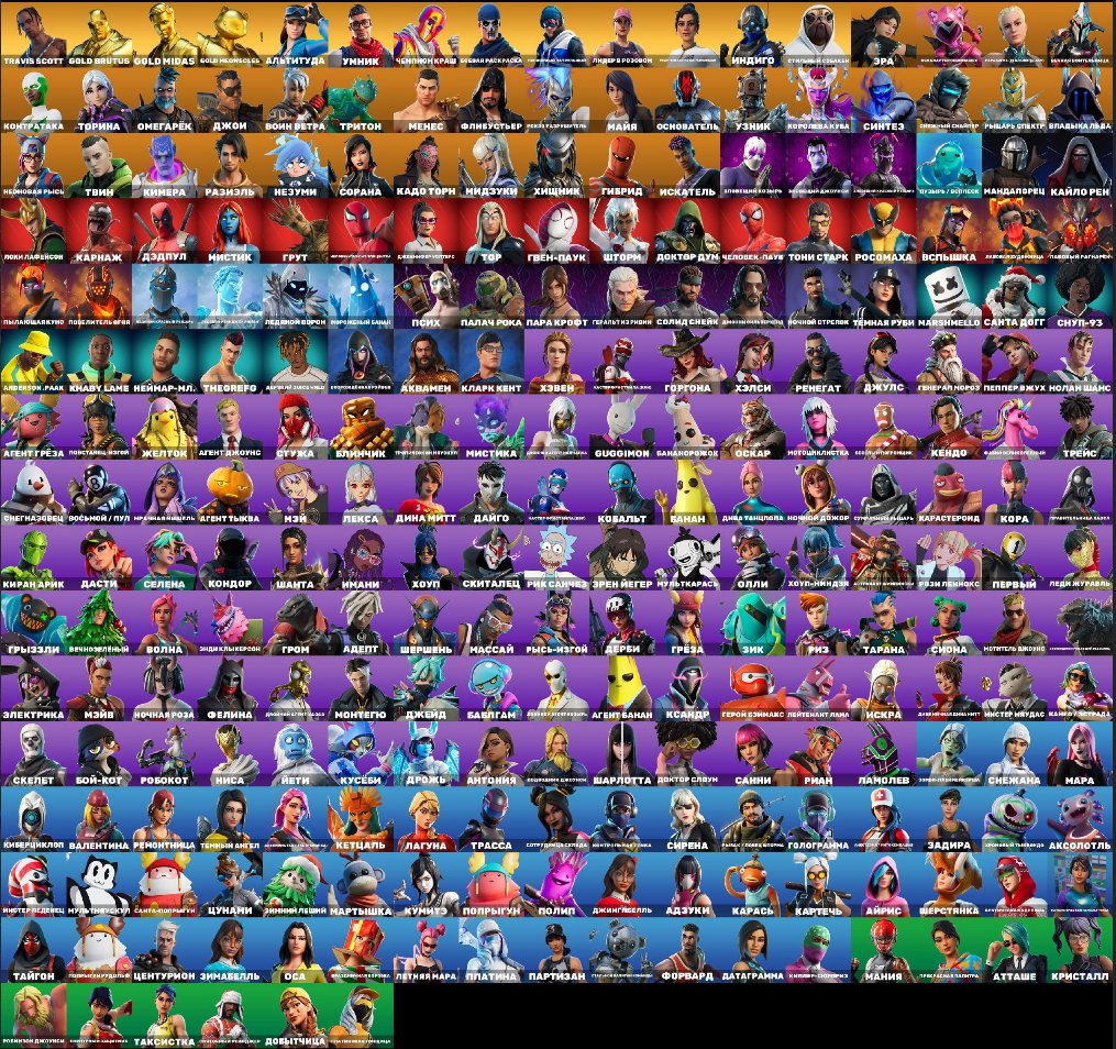 🎨 261 skins | 🌟 Fortnite account