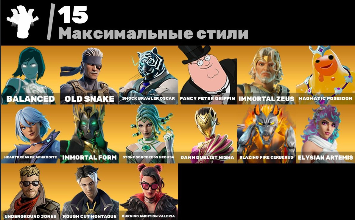 🎨 45 skins | 🌟 Fortnite account