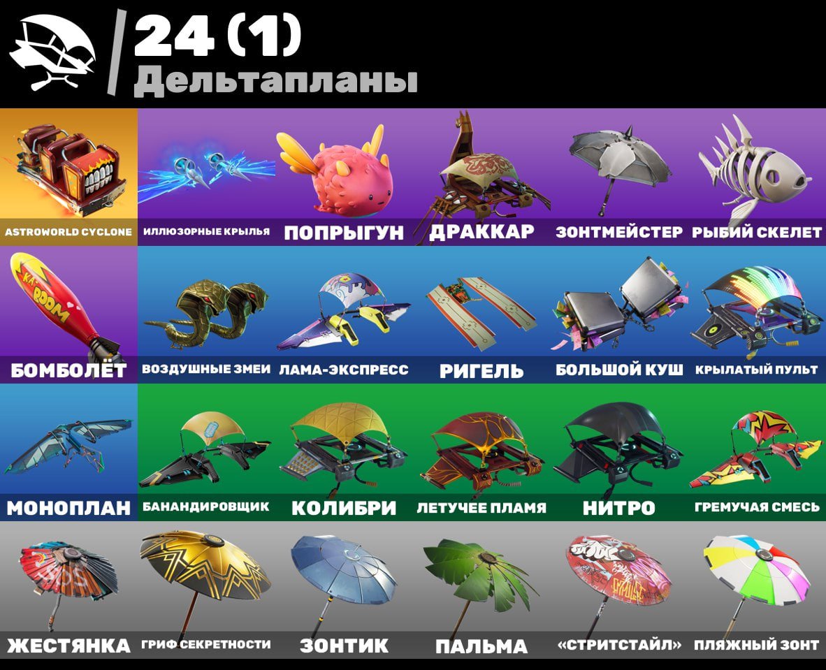 🎨 21 скін | 🌟 Fortnite акаунт