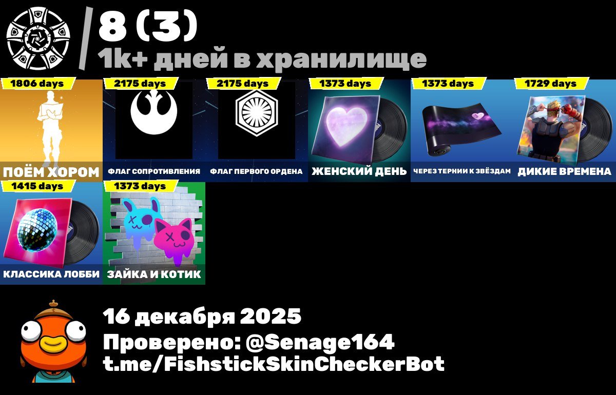 🎨 249 skins | 🌟 Fortnite account