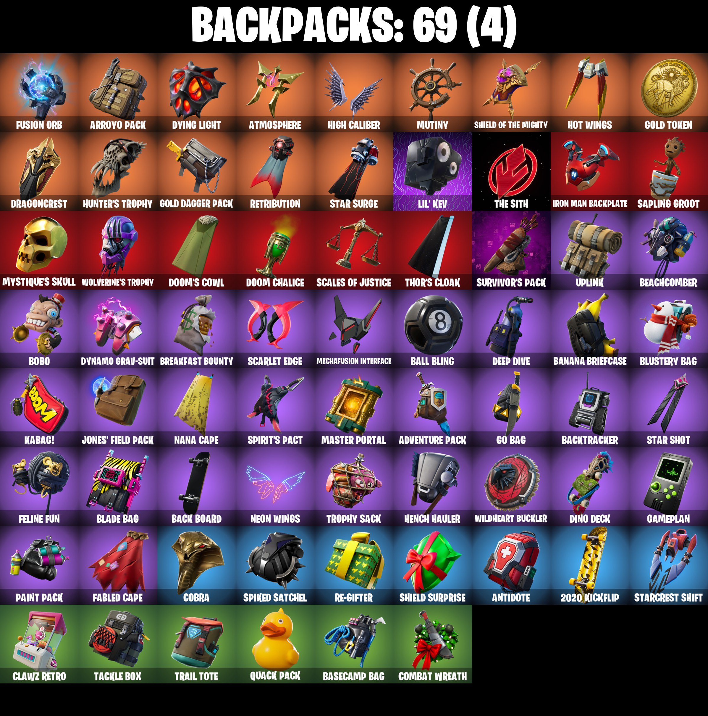 🎨 63 skins | 🌟 Fortnite account