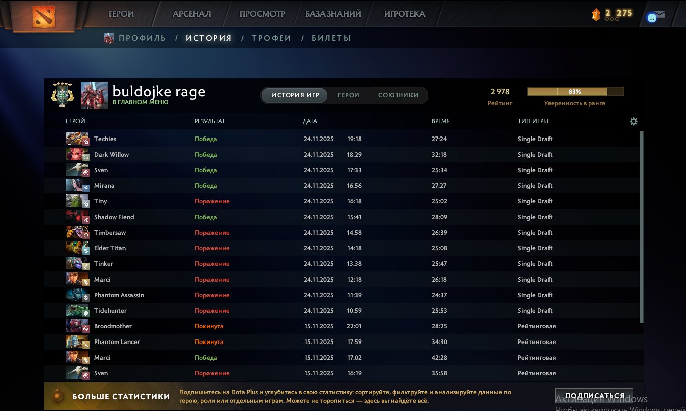 🏅 MMR 2978 | 🕒 448 hours | 🛡 8619